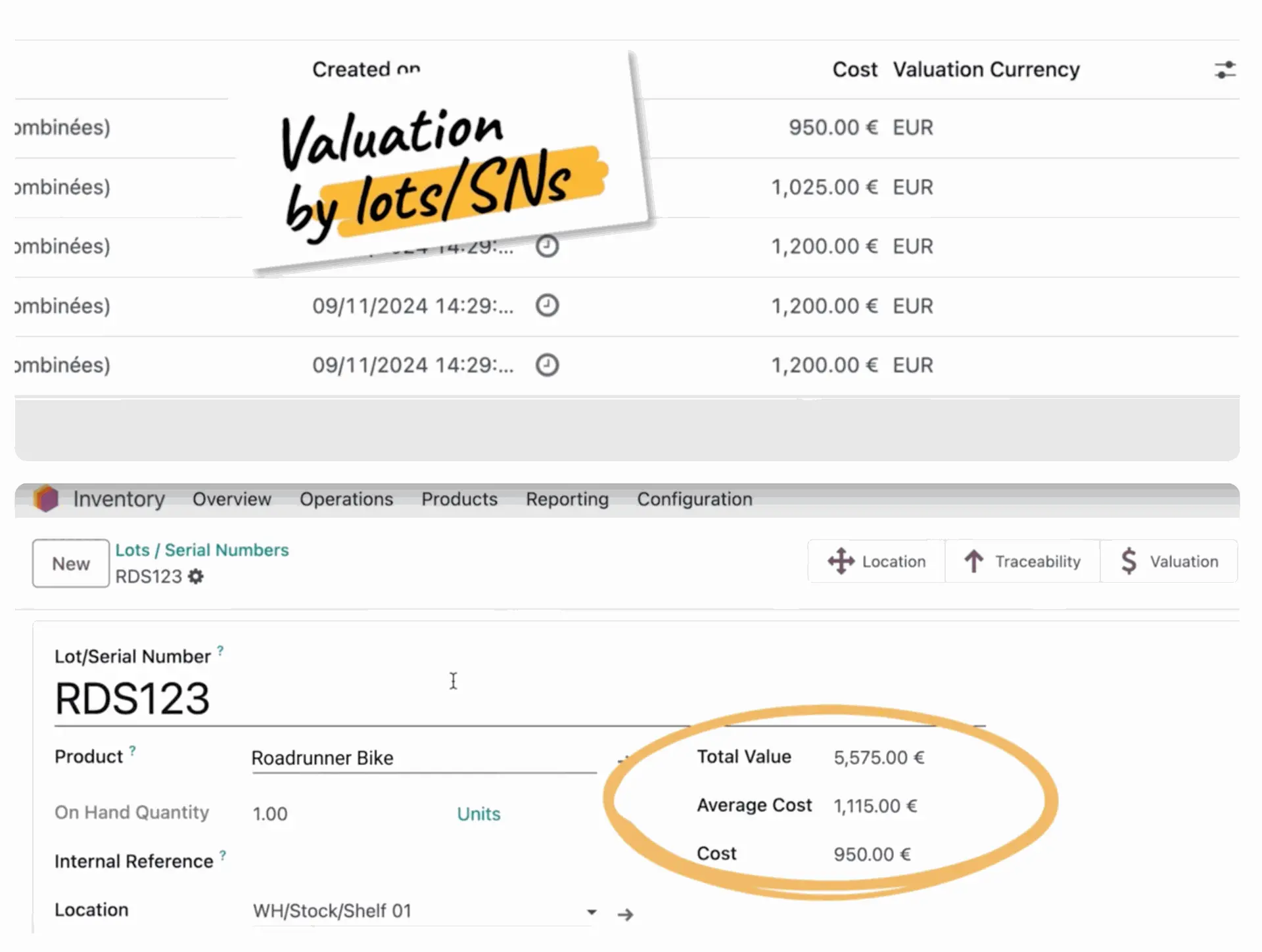 Le dashboard de production d’Odoo 18 offre une visibilité complète sur les opérations de fabrication en temps réel.