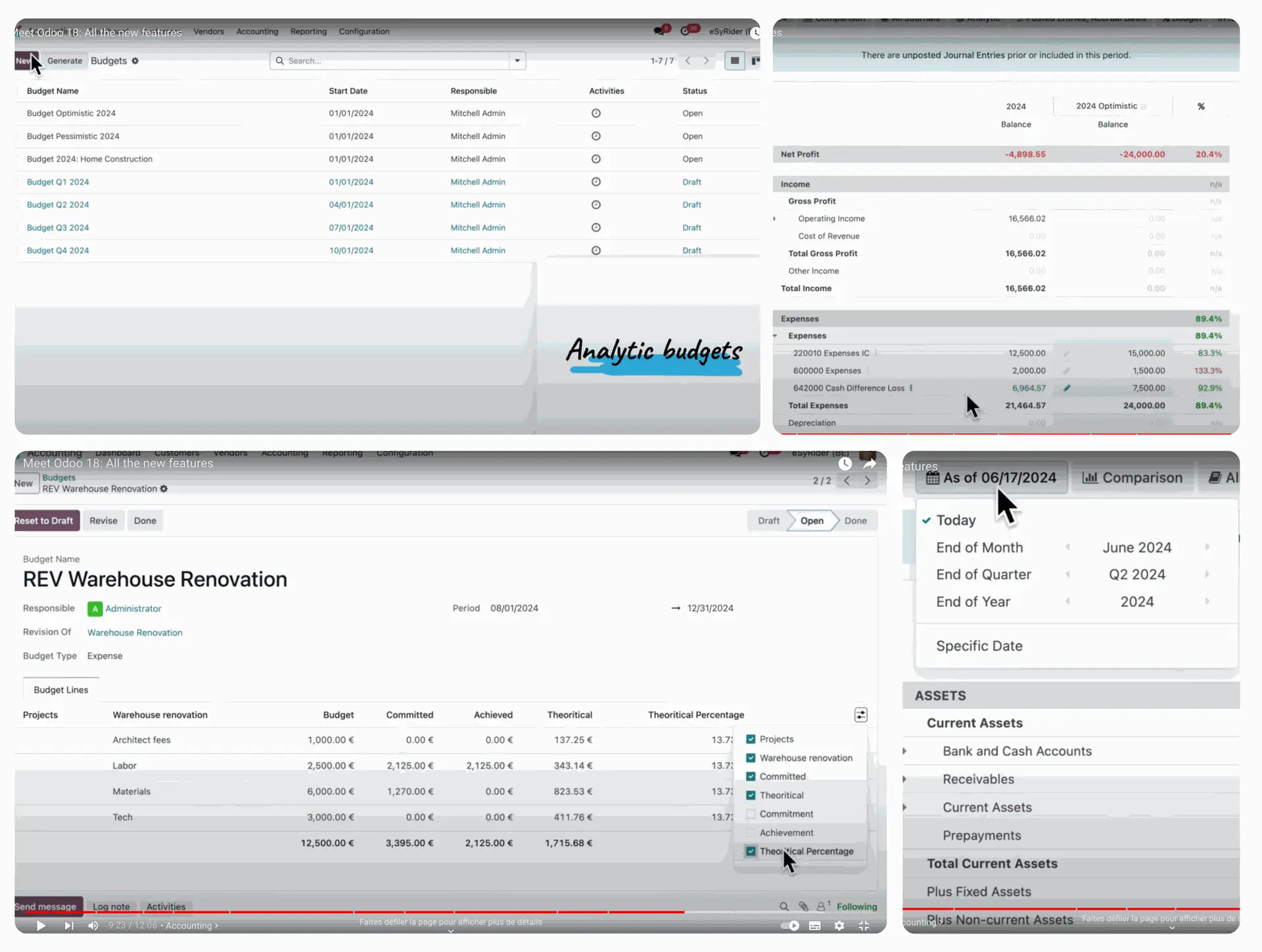 Le dashboard des fonctionnalités comptables offre une vue claire et en temps réel sur la performance financière de l’entreprise.