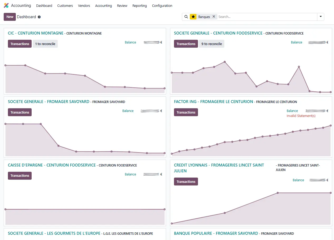 Intégrations automatisées entre Odoo et les systèmes existants
